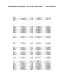 MIRNA TARGETS diagram and image