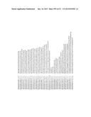 MIRNA TARGETS diagram and image