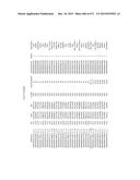 MIRNA TARGETS diagram and image