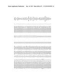 MIRNA TARGETS diagram and image