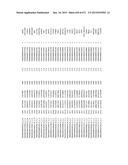 MIRNA TARGETS diagram and image