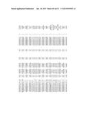 MIRNA TARGETS diagram and image