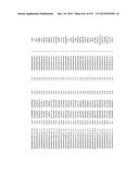 MIRNA TARGETS diagram and image