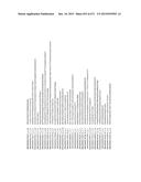 MIRNA TARGETS diagram and image