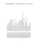 MIRNA TARGETS diagram and image