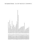 MIRNA TARGETS diagram and image