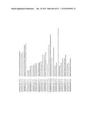 MIRNA TARGETS diagram and image