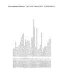 MIRNA TARGETS diagram and image