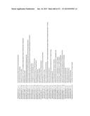 MIRNA TARGETS diagram and image