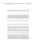 MIRNA TARGETS diagram and image