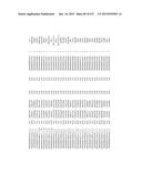 MIRNA TARGETS diagram and image