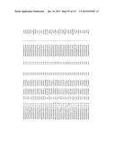 MIRNA TARGETS diagram and image