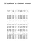 MIRNA TARGETS diagram and image