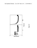 HYBRID NANOPORES AND USES THEREOF FOR DETECTION OF ANALYTES diagram and image