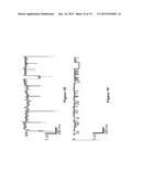 HYBRID NANOPORES AND USES THEREOF FOR DETECTION OF ANALYTES diagram and image