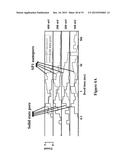 HYBRID NANOPORES AND USES THEREOF FOR DETECTION OF ANALYTES diagram and image