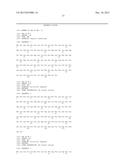 HYBRID NANOPORES AND USES THEREOF FOR DETECTION OF ANALYTES diagram and image