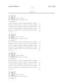 HYBRID NANOPORES AND USES THEREOF FOR DETECTION OF ANALYTES diagram and image