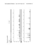 METHOD FOR DIRECT AMPLIFICATION FROM CRUDE NUCLEIC ACID SAMPLES diagram and image