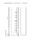 METHOD FOR DIRECT AMPLIFICATION FROM CRUDE NUCLEIC ACID SAMPLES diagram and image