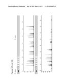 METHOD FOR DIRECT AMPLIFICATION FROM CRUDE NUCLEIC ACID SAMPLES diagram and image