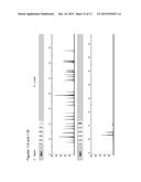 METHOD FOR DIRECT AMPLIFICATION FROM CRUDE NUCLEIC ACID SAMPLES diagram and image