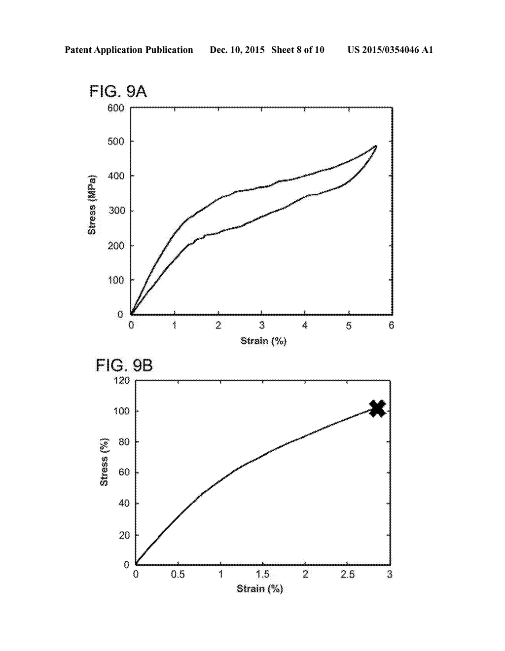 Continuous Oligocrystalline Shape Memory Alloy Wire Produced by Melt     Spinning - diagram, schematic, and image 09