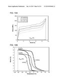 Continuous Oligocrystalline Shape Memory Alloy Wire Produced by Melt     Spinning diagram and image