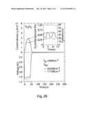HIGH-RATE REACTIVE SPUTTERING OF DIELECTRIC STOICHIOMETRIC FILMS diagram and image