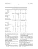 SPUTTERING TARGET diagram and image