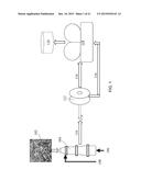 METHODS OF PRETREATING LIGNOCELLULOSIC BIOMASS WITH REDUCED FORMATION OF     FERMENTATION INHIBITORS diagram and image