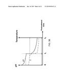 METHODS OF PRETREATING LIGNOCELLULOSIC BIOMASS WITH REDUCED FORMATION OF     FERMENTATION INHIBITORS diagram and image