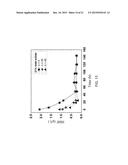 METHODS OF PRETREATING LIGNOCELLULOSIC BIOMASS WITH REDUCED FORMATION OF     FERMENTATION INHIBITORS diagram and image