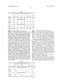 METHODS OF PRETREATING LIGNOCELLULOSIC BIOMASS WITH REDUCED FORMATION OF     FERMENTATION INHIBITORS diagram and image