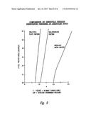 EARTH RETAINING SYSTEM SUCH AS A SHEET PILE WALL WITH INTEGRAL SOIL     ANCHORS diagram and image