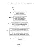 ABRADABLE COATINGS diagram and image