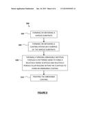 ABRADABLE COATINGS diagram and image