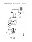 METHOD FOR MONITORING UREA QUALITY OF AN SCR SYSTEM diagram and image