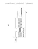 CONTINUOUS VARIABLE VALVE TIMING WITH INTERMEDIATE LOCK PIN AND METHOD FOR     CONTROLLING THE SAME diagram and image