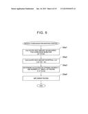 INTERNAL COMBUSTION ENGINE diagram and image