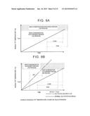 INTERNAL COMBUSTION ENGINE diagram and image