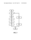 VEHICLE TORQUE COMPENSATION SYSTEM diagram and image