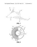 Non-Axisymmetric Exit Guide Vane Design diagram and image