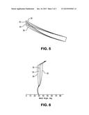 Non-Axisymmetric Exit Guide Vane Design diagram and image