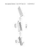 High Throughput Fabrication of Soft Machines diagram and image