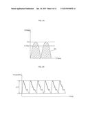 MOTOR DRIVING DEVICE AND AIR CONDITIONER INCLUDING THE SAME diagram and image