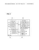 CURVE MODELING DEVICE, CURVE MODELING METHOD, AND VEHICULAR NAVIGATION     DEVICE diagram and image