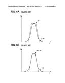 CURVE MODELING DEVICE, CURVE MODELING METHOD, AND VEHICULAR NAVIGATION     DEVICE diagram and image