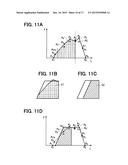 CURVE MODELING DEVICE, CURVE MODELING METHOD, AND VEHICULAR NAVIGATION     DEVICE diagram and image