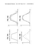 CURVE MODELING DEVICE, CURVE MODELING METHOD, AND VEHICULAR NAVIGATION     DEVICE diagram and image